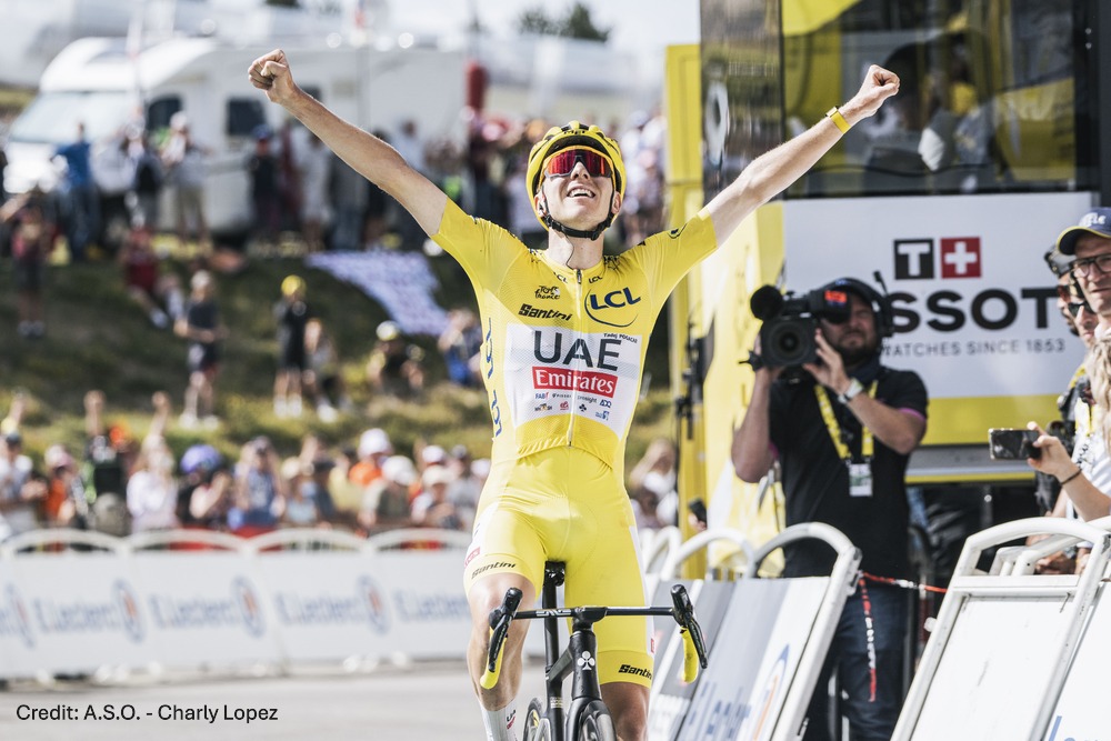 Tour de France 2024 Stage 15