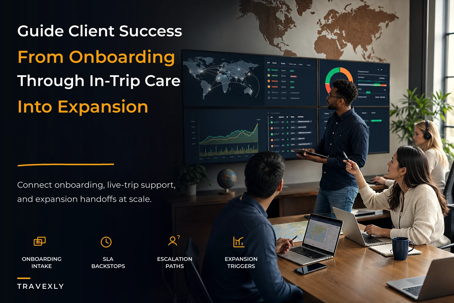 Customer-success operating model for onboarding, in-trip care and expansion