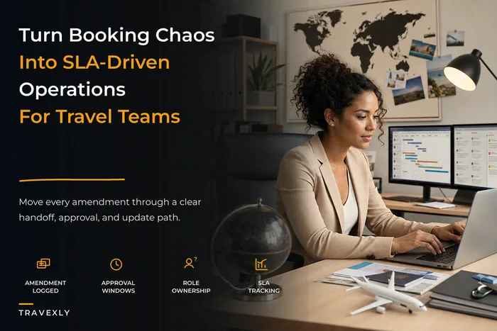 From chaotic bookings to an SLA-driven operations system for travel agencies