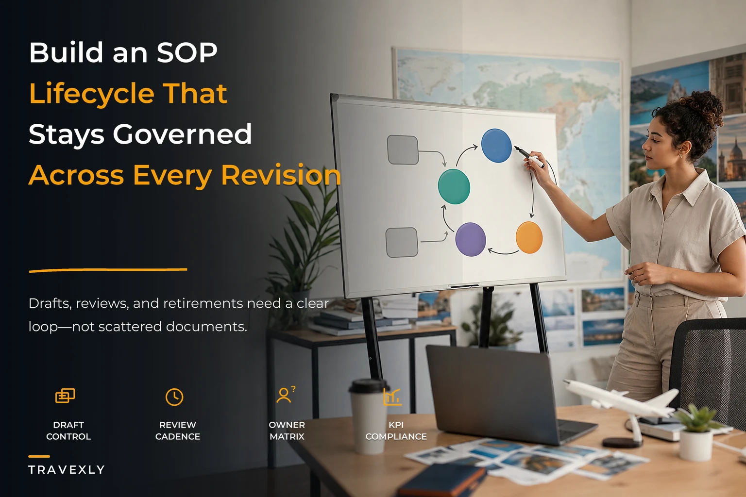 From scattered SOPs to a governed playbook library: building an SOP lifecycle for travel agencies