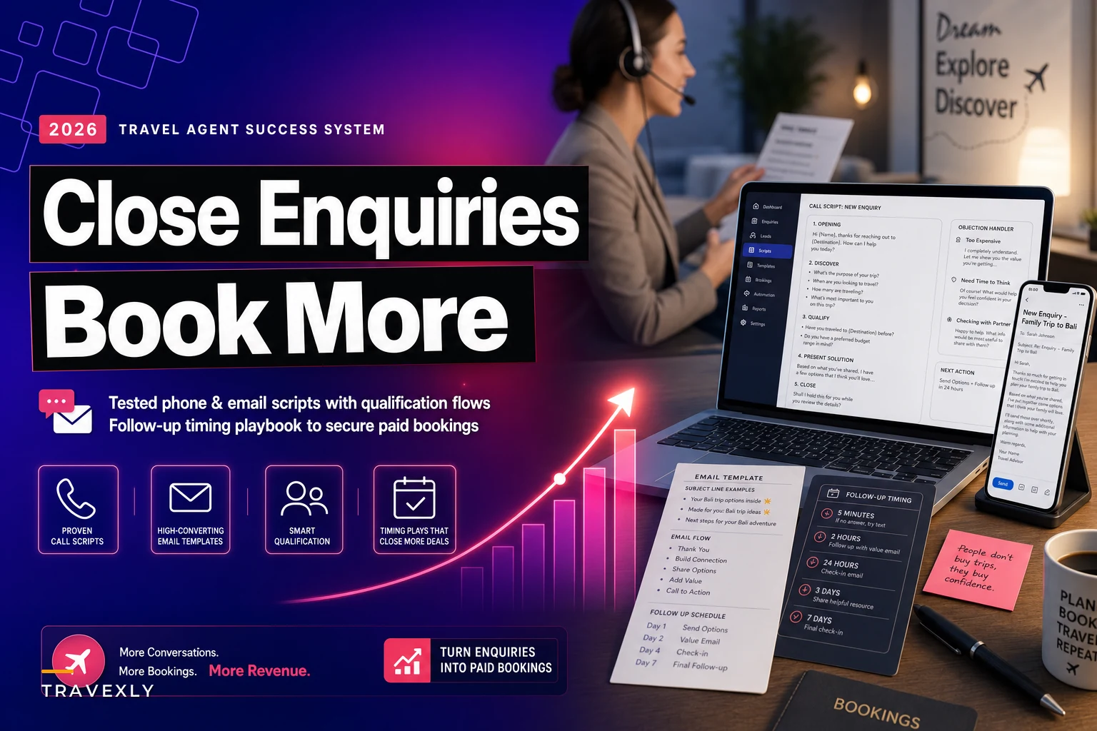 Scripts that turn enquiries into paid bookings: phone and email templates for travel agents