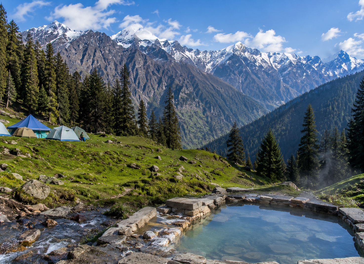 Manali – Lahaul – Kasol