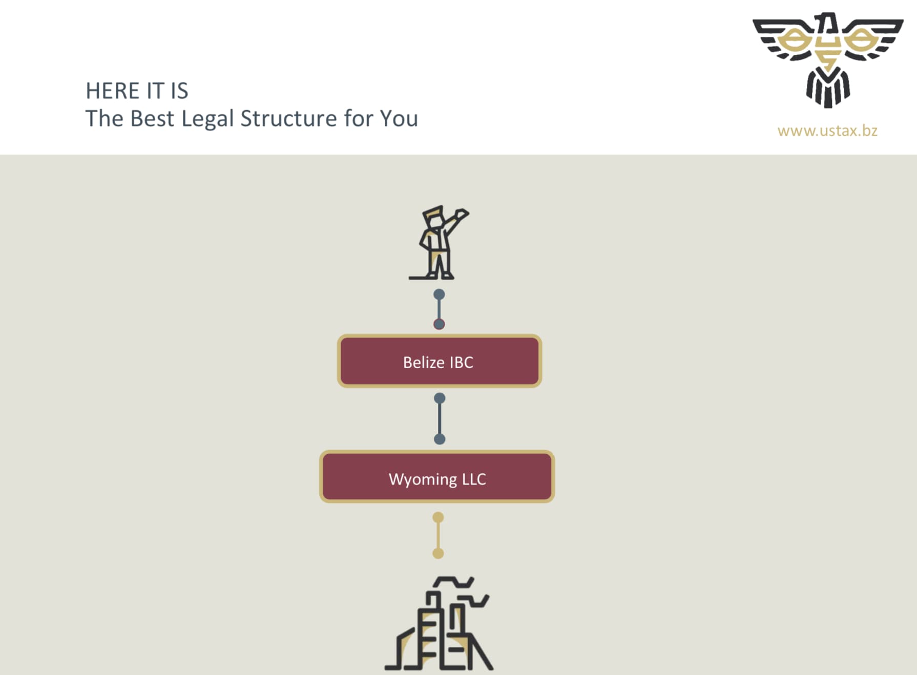 tax structure