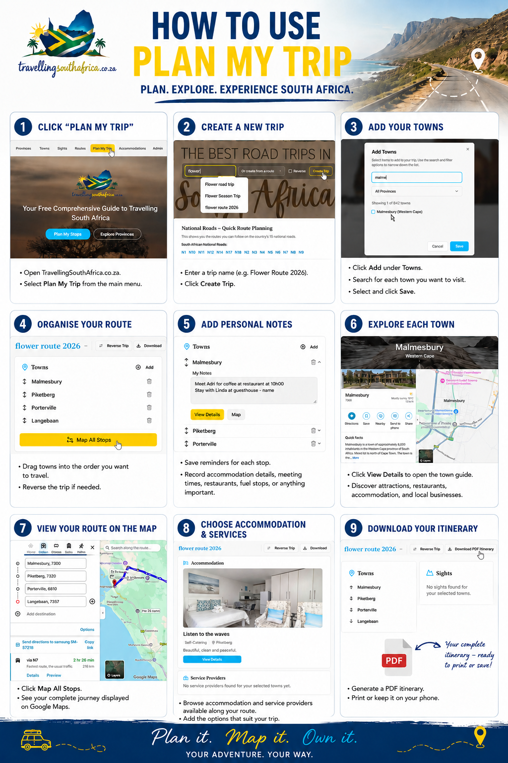 Frequently Asked Questions – How to Use the "Plan My Trip" Feature