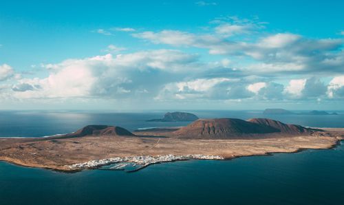 Solo Travel in Canary Islands