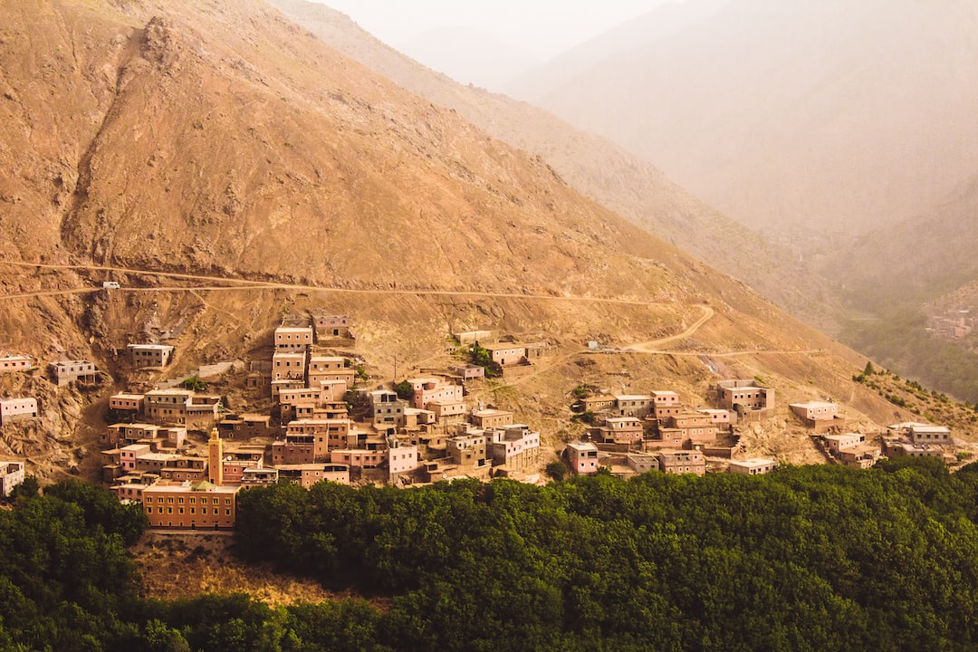Imlil