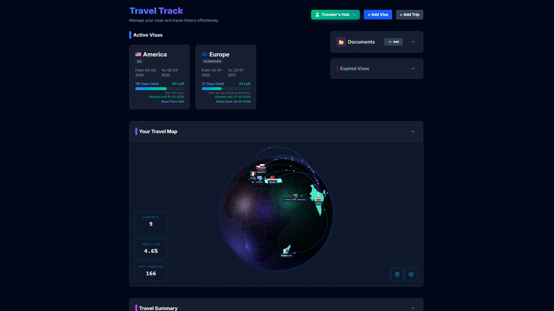 Travel Track AI dashboard overview showing visa and travel summaries