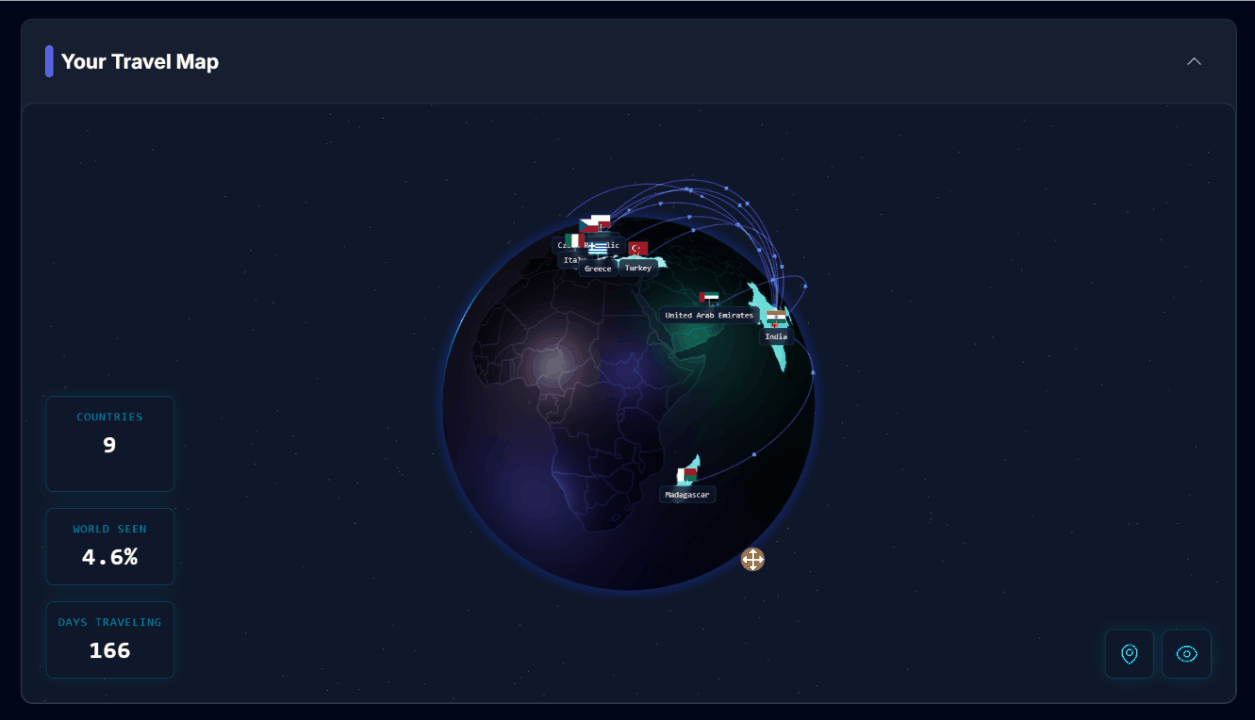 Interactive 3D globe visualizing travel routes