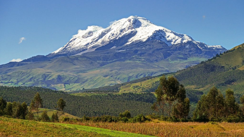 Cotopaxi Volcano | Ecuador | South America