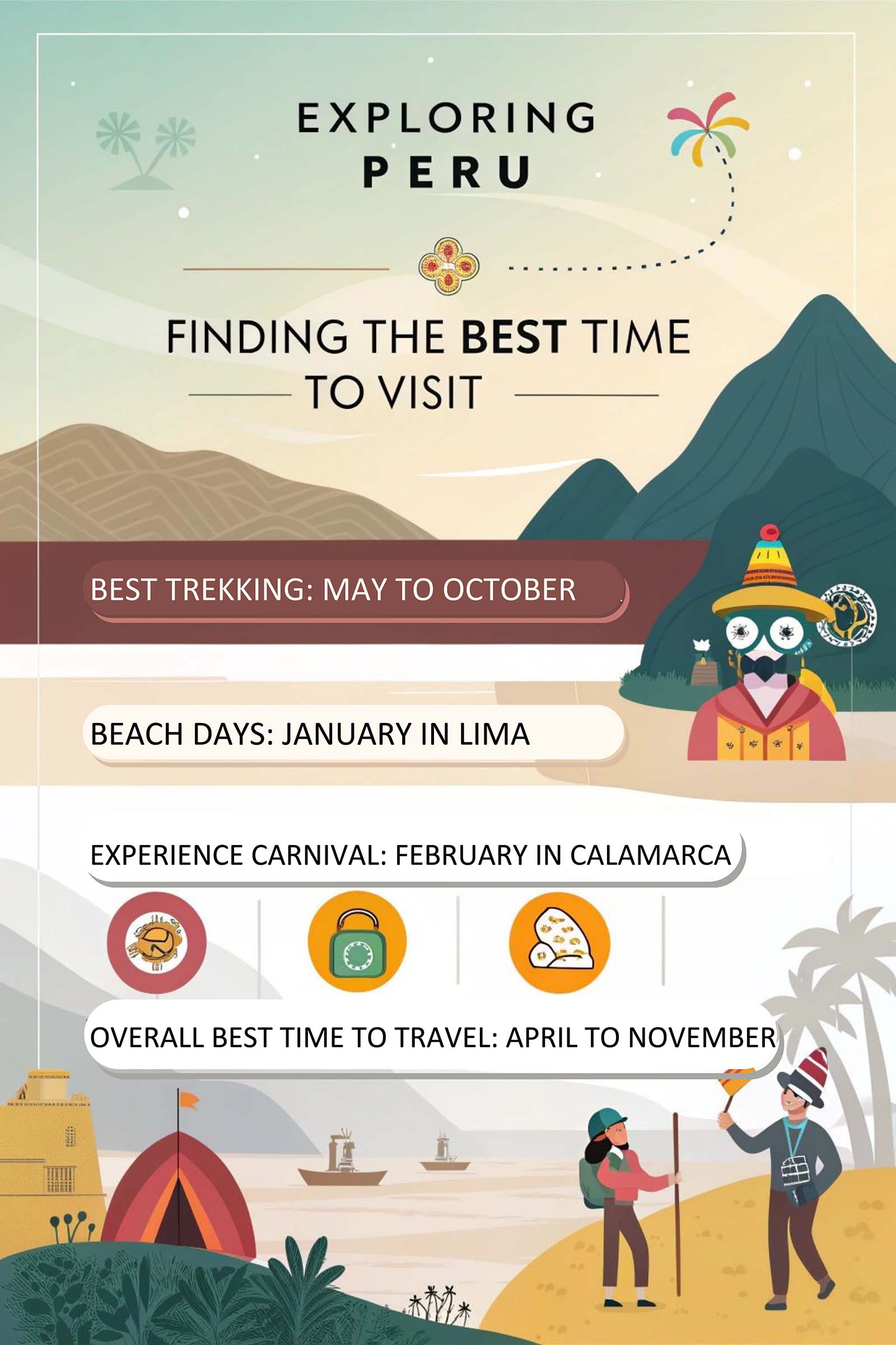 When to visit | Peru | South America