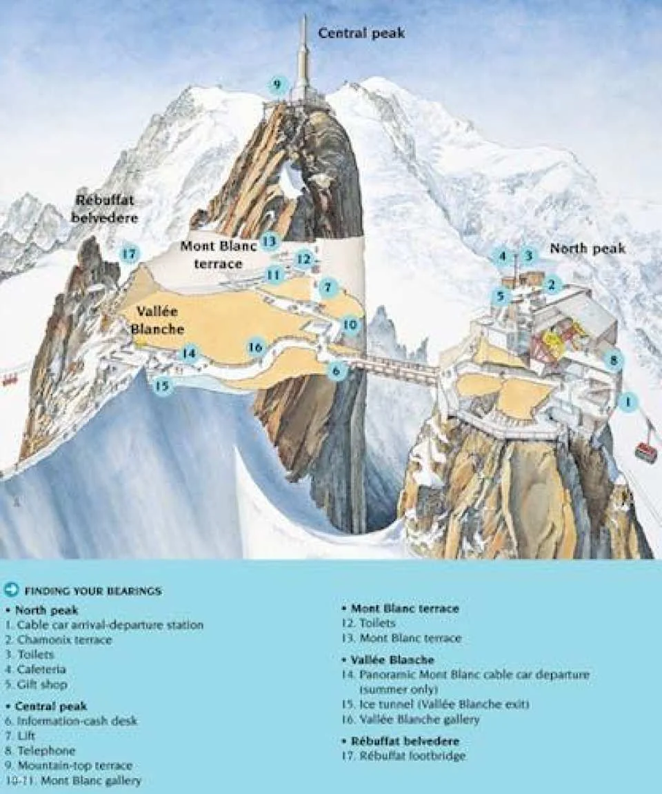 Bus trip to Chamonix Mont Blanc with cable car ride from Geneva