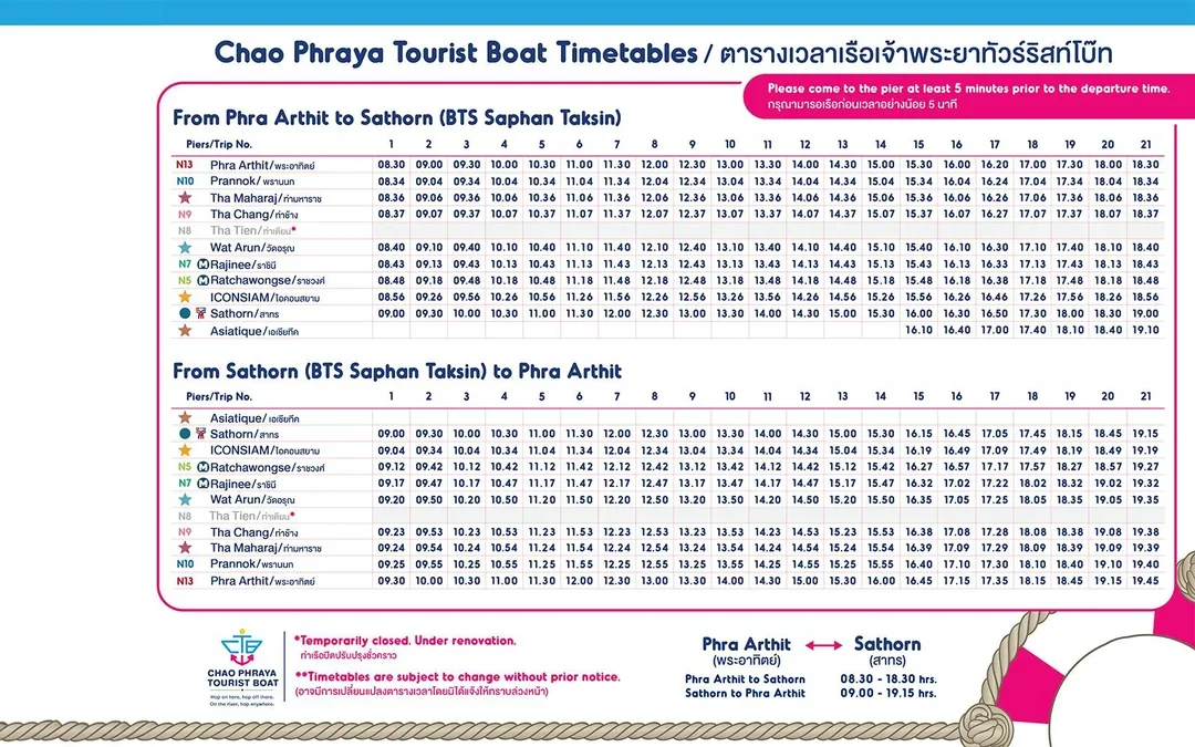 Chao Phraya Tourist Boat: Bangkok 1-Day Hop-on-Hop-off Boat Tour Image 12