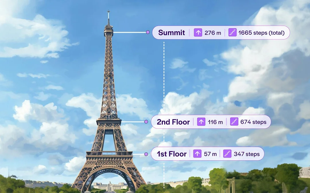 Eiffel Tower Guided Climb by Stairs Image 7