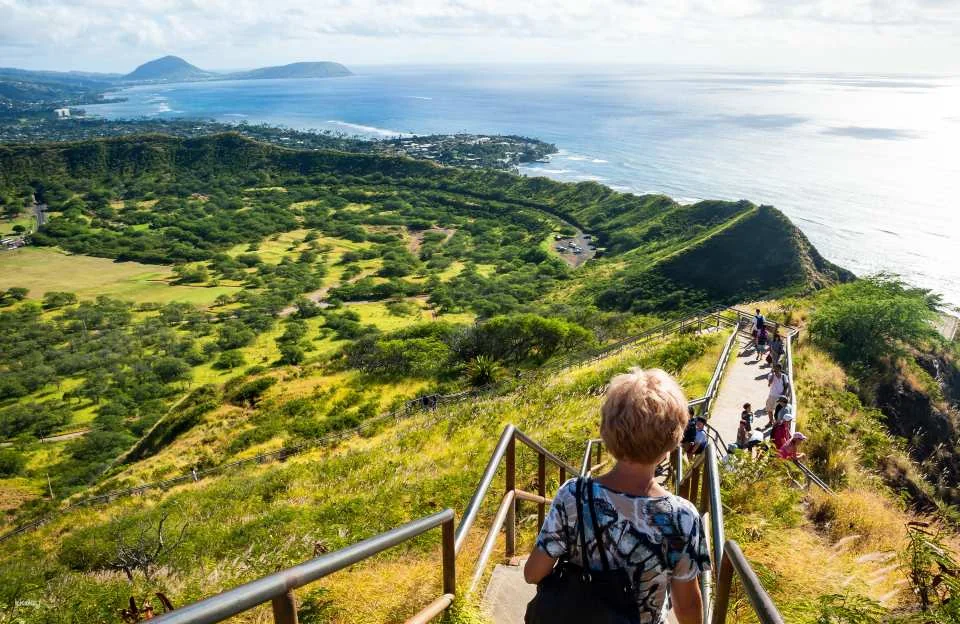 Go City | Oahu Explorer Pass | Hawaii