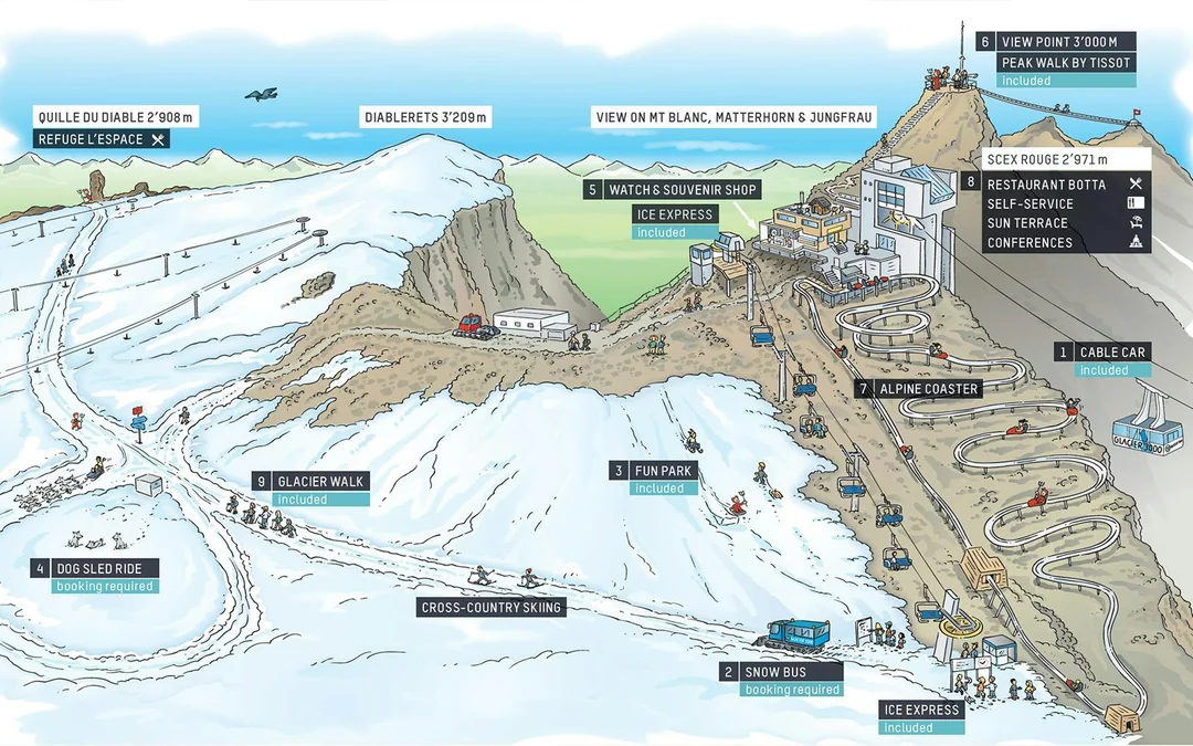 Tickets to Glacier 3000 with Round-Trip Cable Car Transfers Image 12