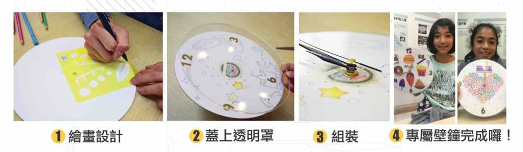 Wangding Time Science and Technology Experience Hall Tickets