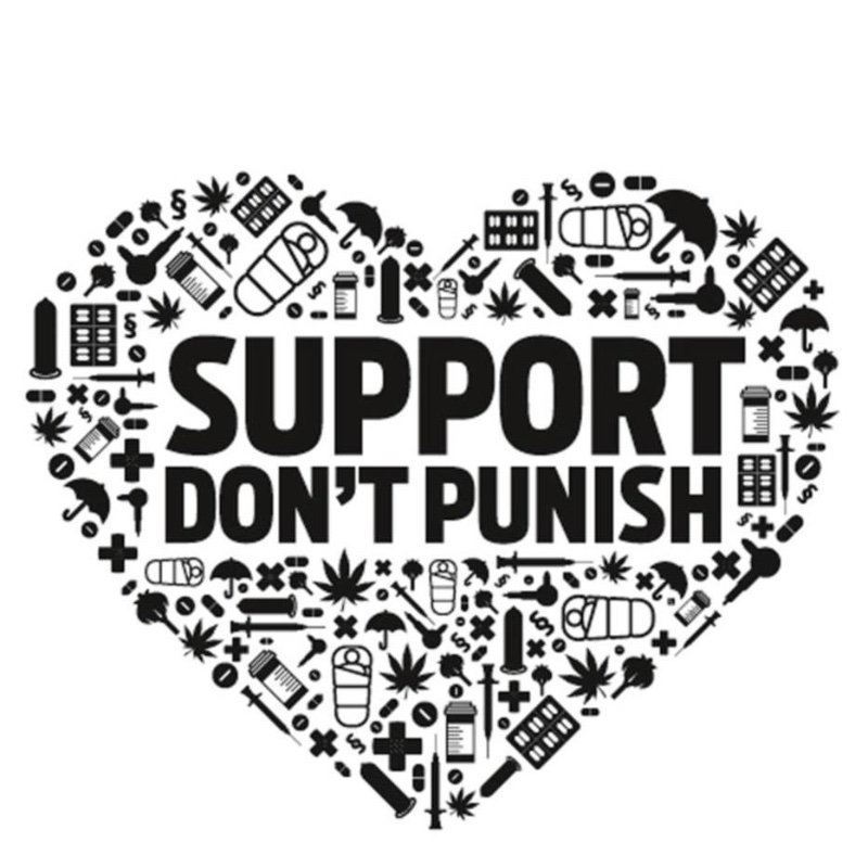 May be a graphic of text that says 'SUPPORT ' PUNISH CIB'