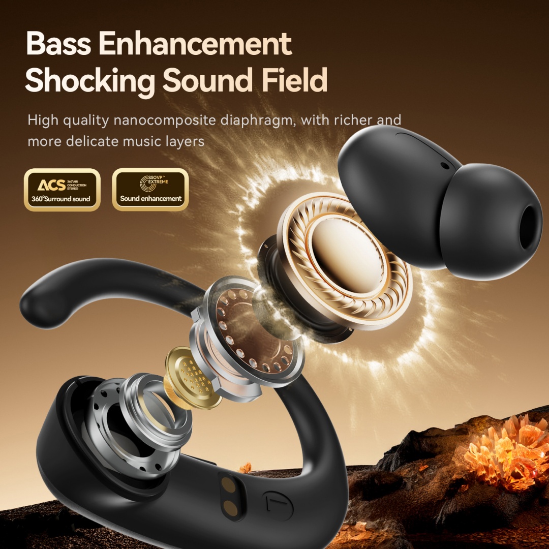M145 Long Endurance Hanging Ear And In Ear Earphones Low Latency Wireless Bluetooth Earphones — view 3