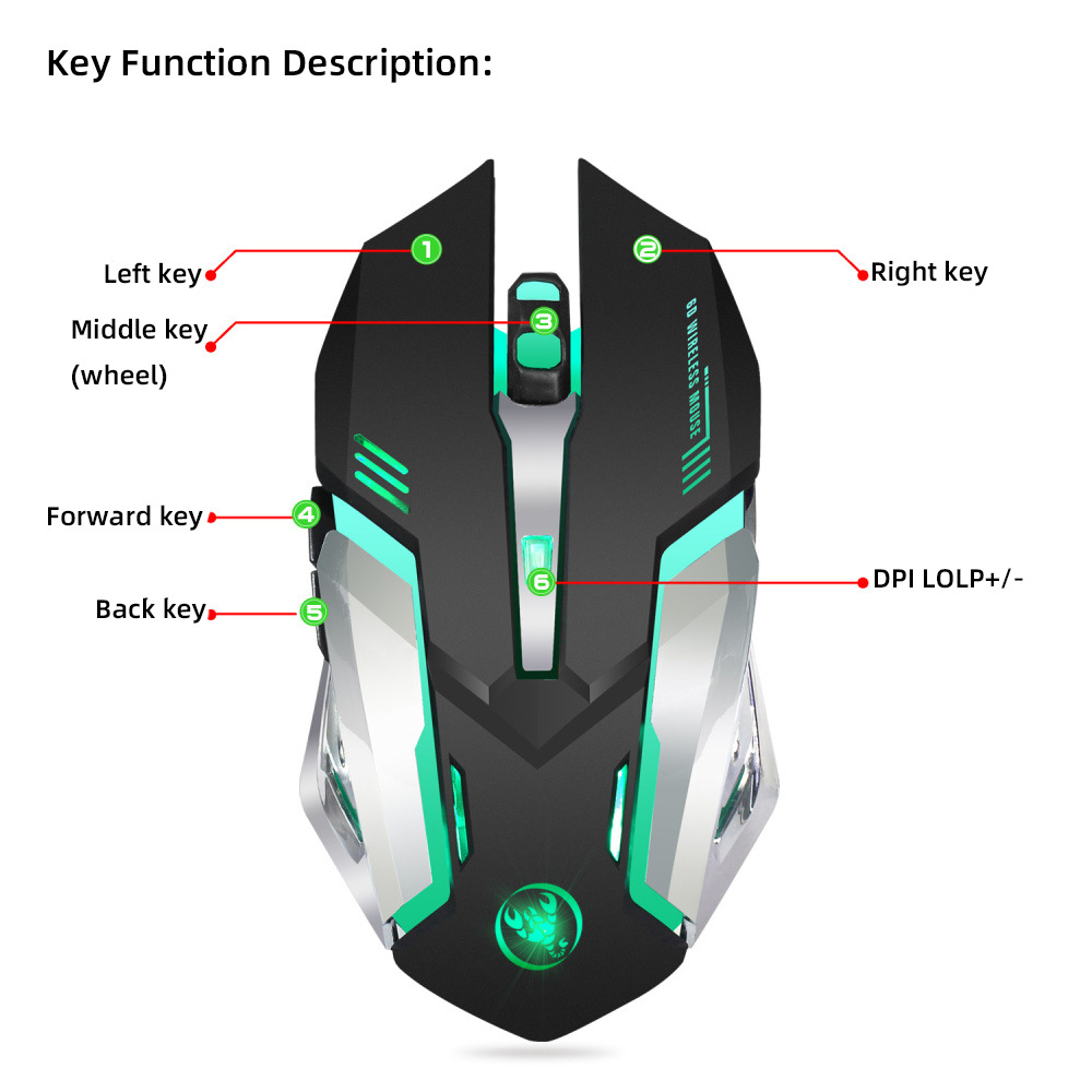 HXSJ new wireless mouse 2.4GPI gaming mouse glowing mouse — view 3