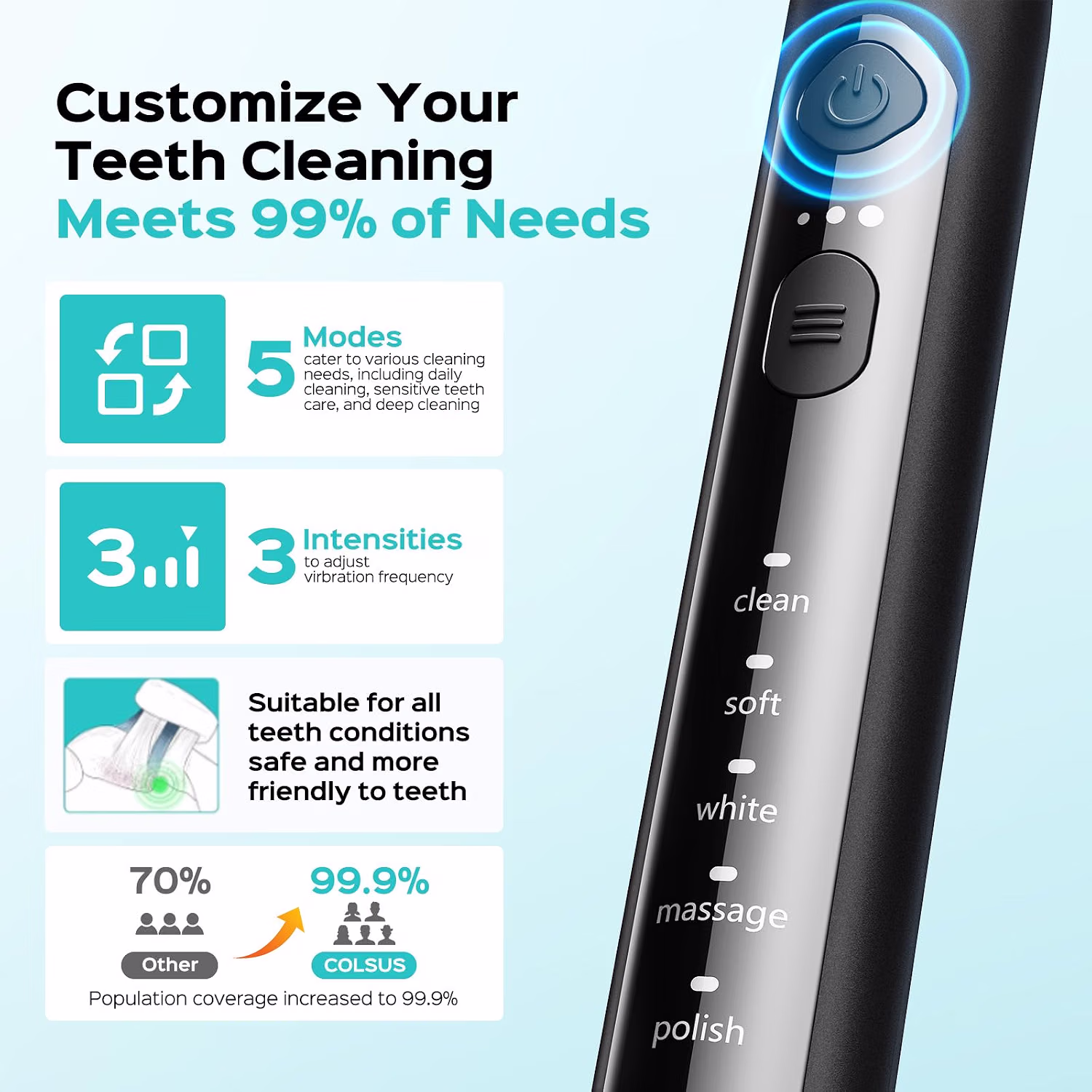 COSLUS C30 Electric Toothbrush for Adults, Ultra-Clean, 1PC, Black | Effective yet Gentle, 3 Intensities & 5 Modes, 2 Types Soft or Medium Firm Heads — view 5