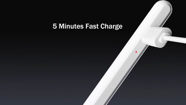 JAMJAKE Stylus Pen for iPad 6-11th Gen 2X Fast Charge, Palm Rejection-White — view 2