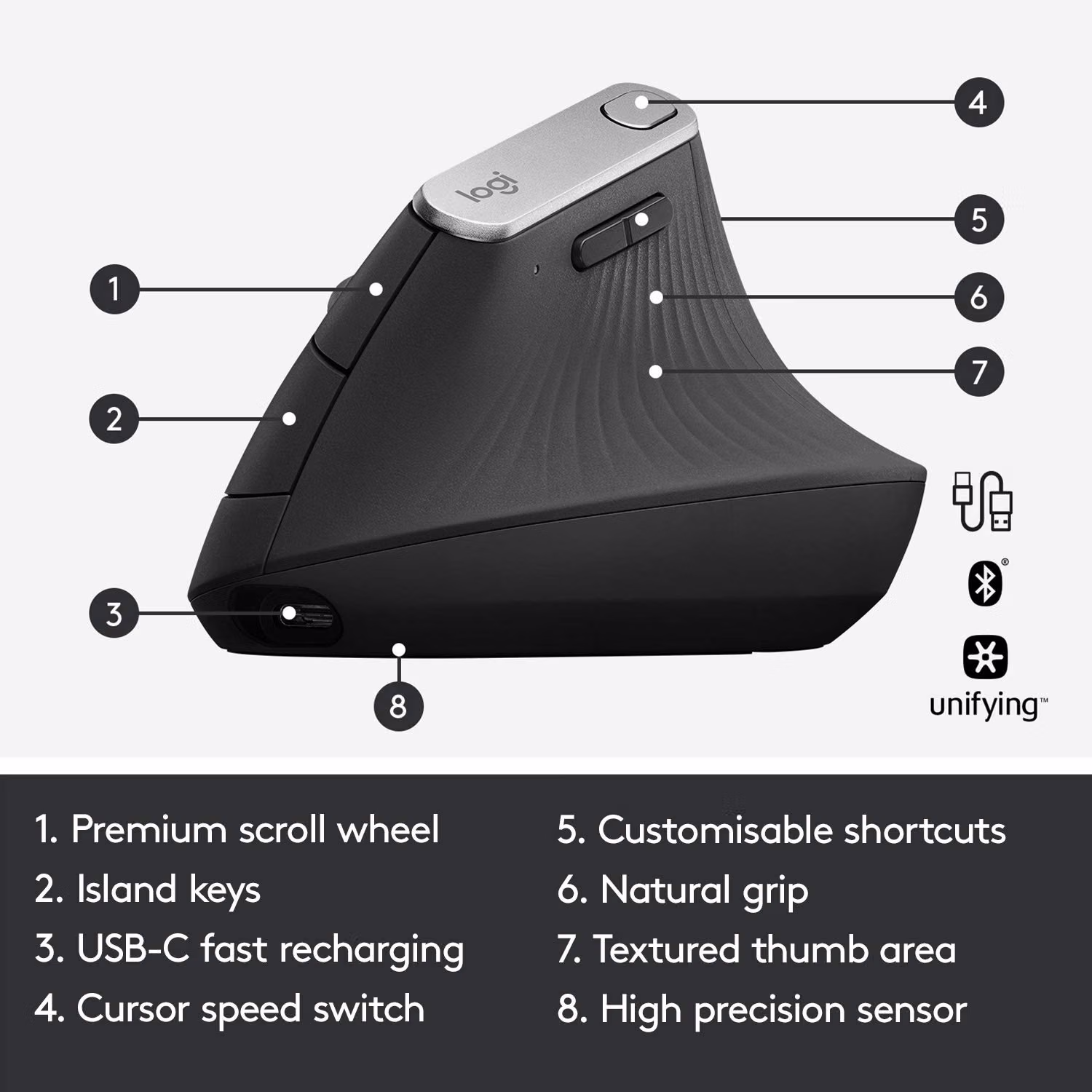 Logitech MX Vertical Wireless Mouse Ergonomic Design - Graphite — view 2