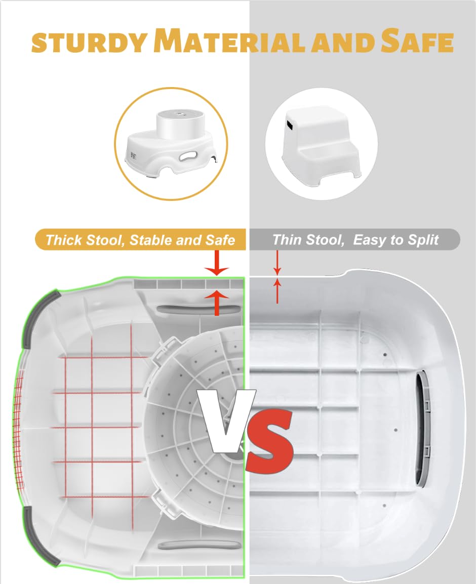 Padded 2-Step Step Stool, 2-Step Footstool - Step Stool Non-slip, Portable, Space-saving Design For Bathroom, Kitchen, Bedroom, Classroom - Easy To Clean, Sturdy And Comfortable — view 2