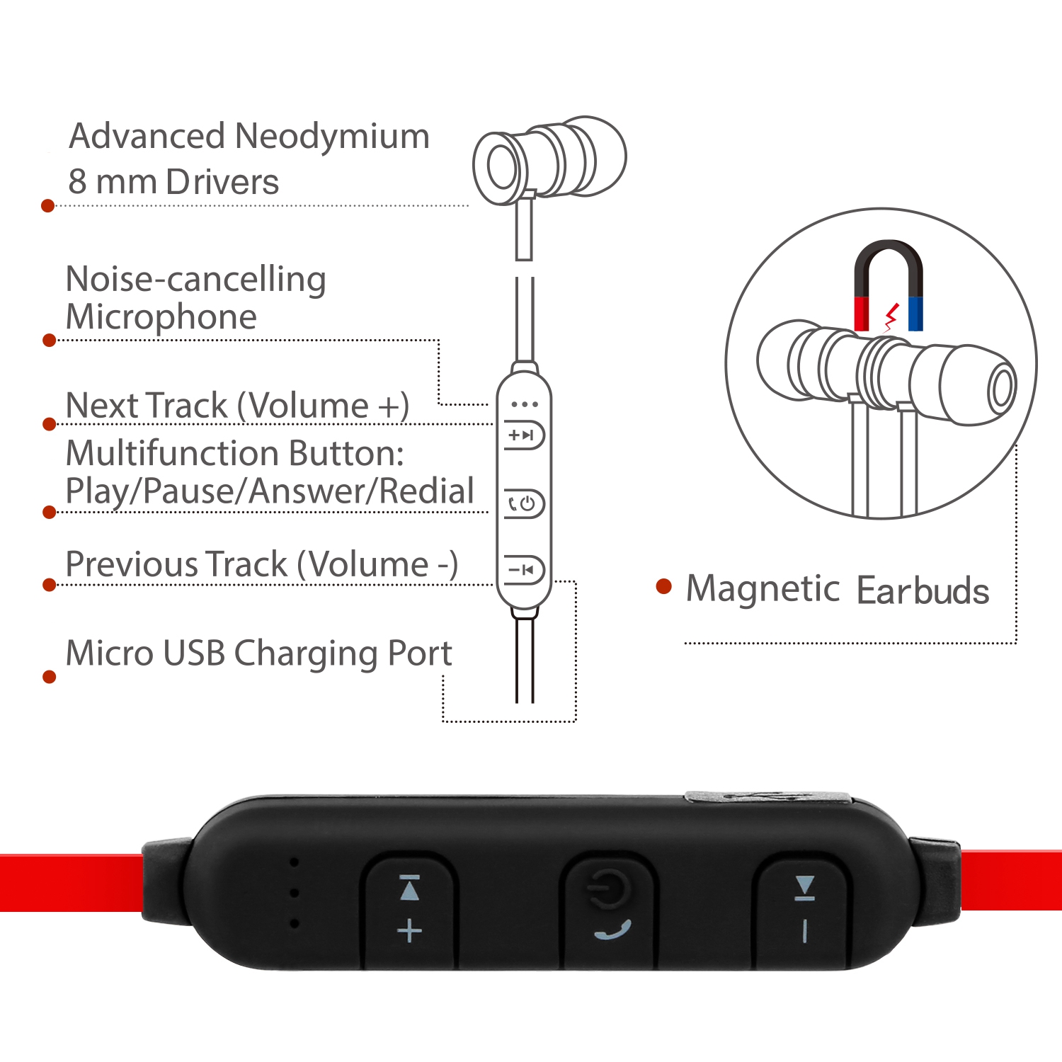 Sport Headsets Wireless V4.1 In-Ear Stereo Headphones Sweat-proof Running Earphones With Mic Hands-free — view 4