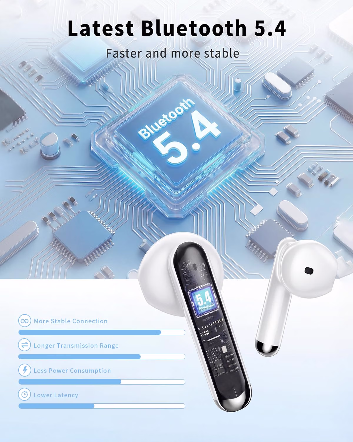 XIAOWTEK Wireless Earbuds, 2026 Bluetooth 5.4 Headphones Bass Stereo Ear Buds with Noise Cancelling Mic, LED Display in Ear Earphones 50H Playtime Ear Buds, IP7 Waterproof for Laptop Pad Phones White — view 4