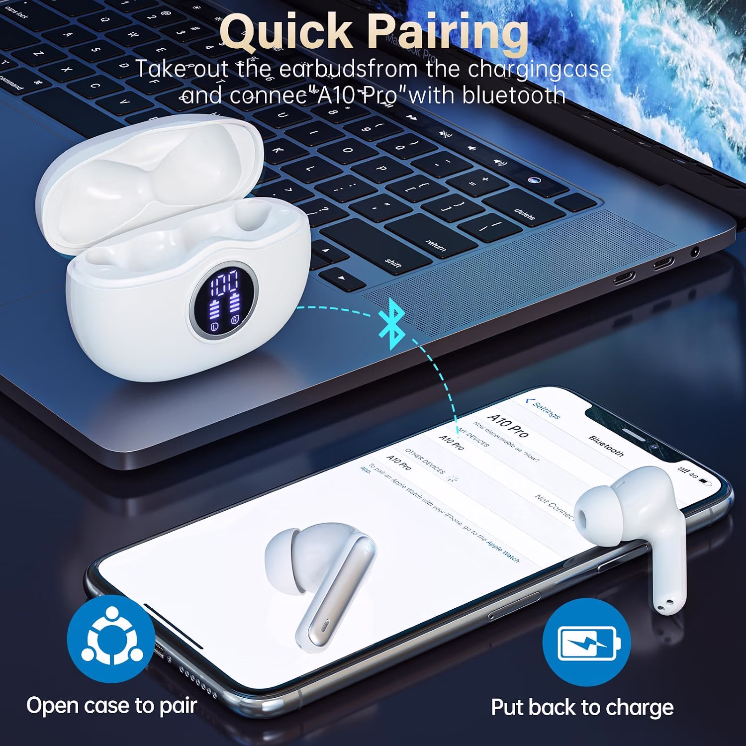 Wireless Earbuds, Bluetooth 5.3 Headphones HiFi Stereo 50H Playback LED Digital Display Ear Buds with ENC Noise Canceling Headset, IPX7 Waterproof Earphones for Gym/Running/Work（White） — view 3
