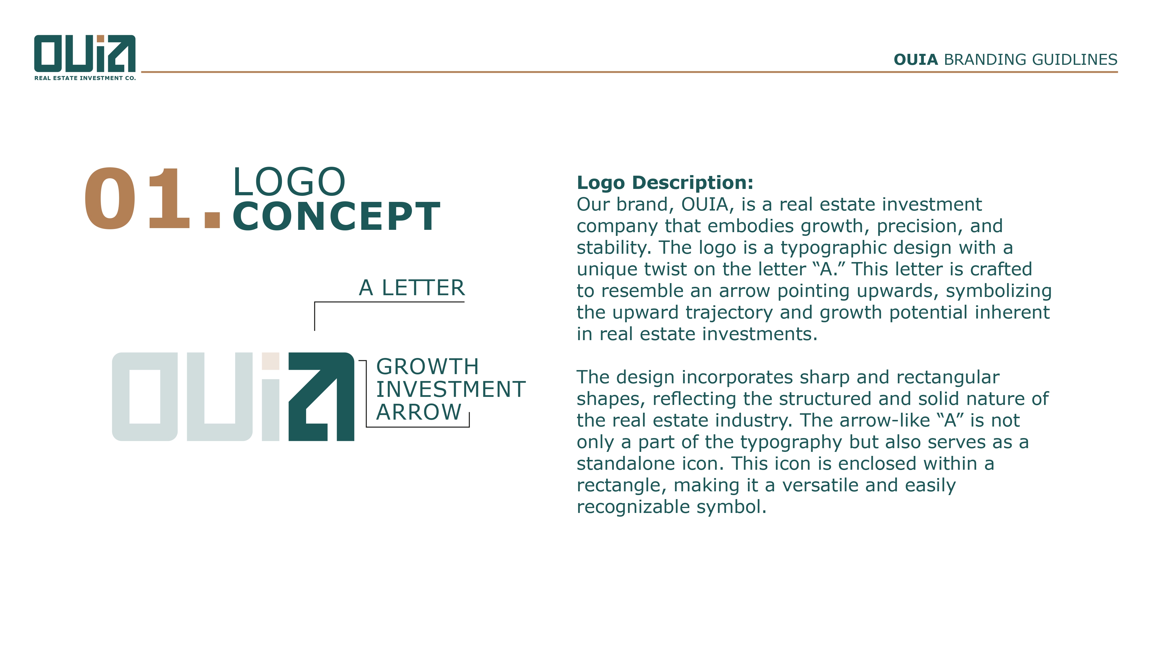 Trendlix Branding Services - Ouia Real Estate