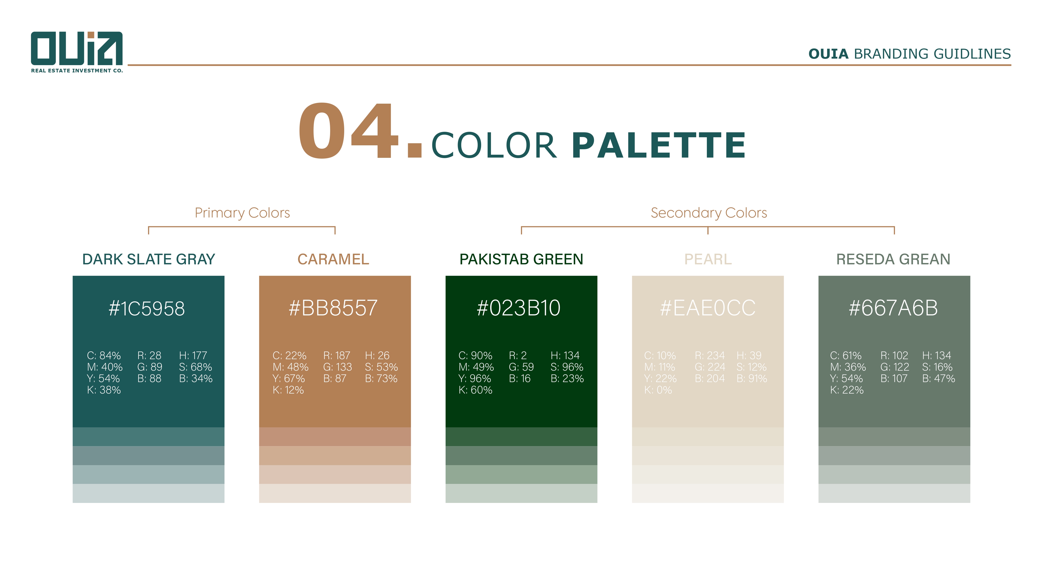 Trendlix Branding Services - Ouia Real Estate