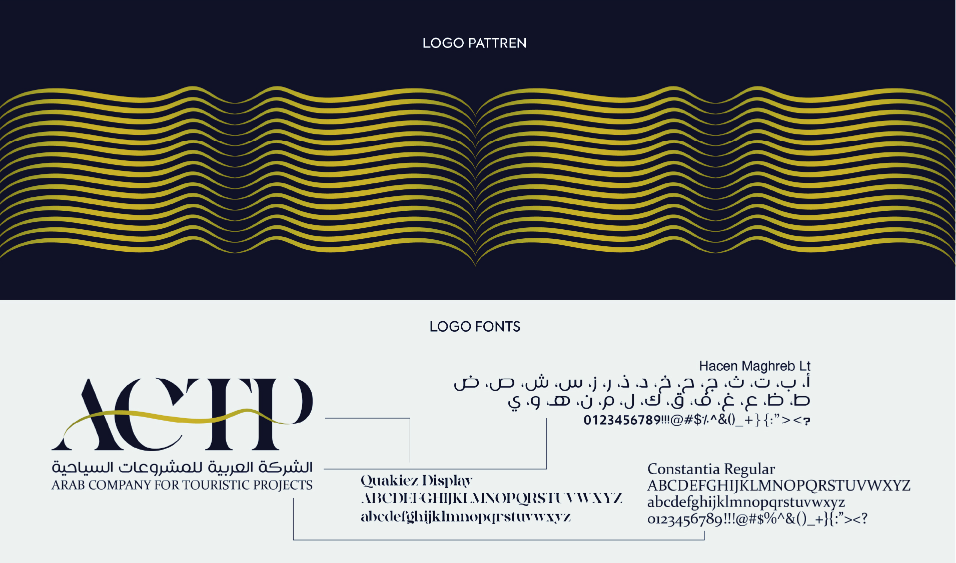 Trendlix Branding Services - ACTP Tourism