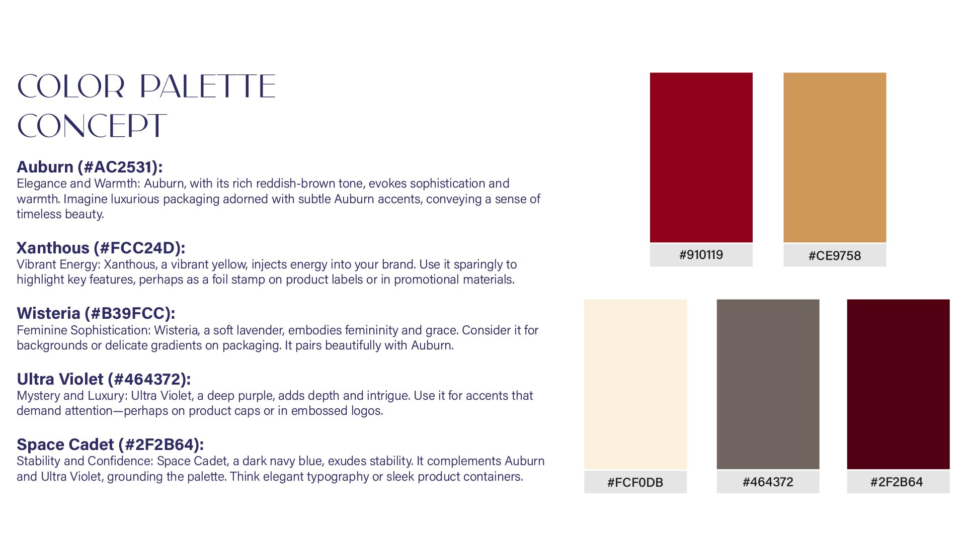 Hethara Branding Project - Branding Agency