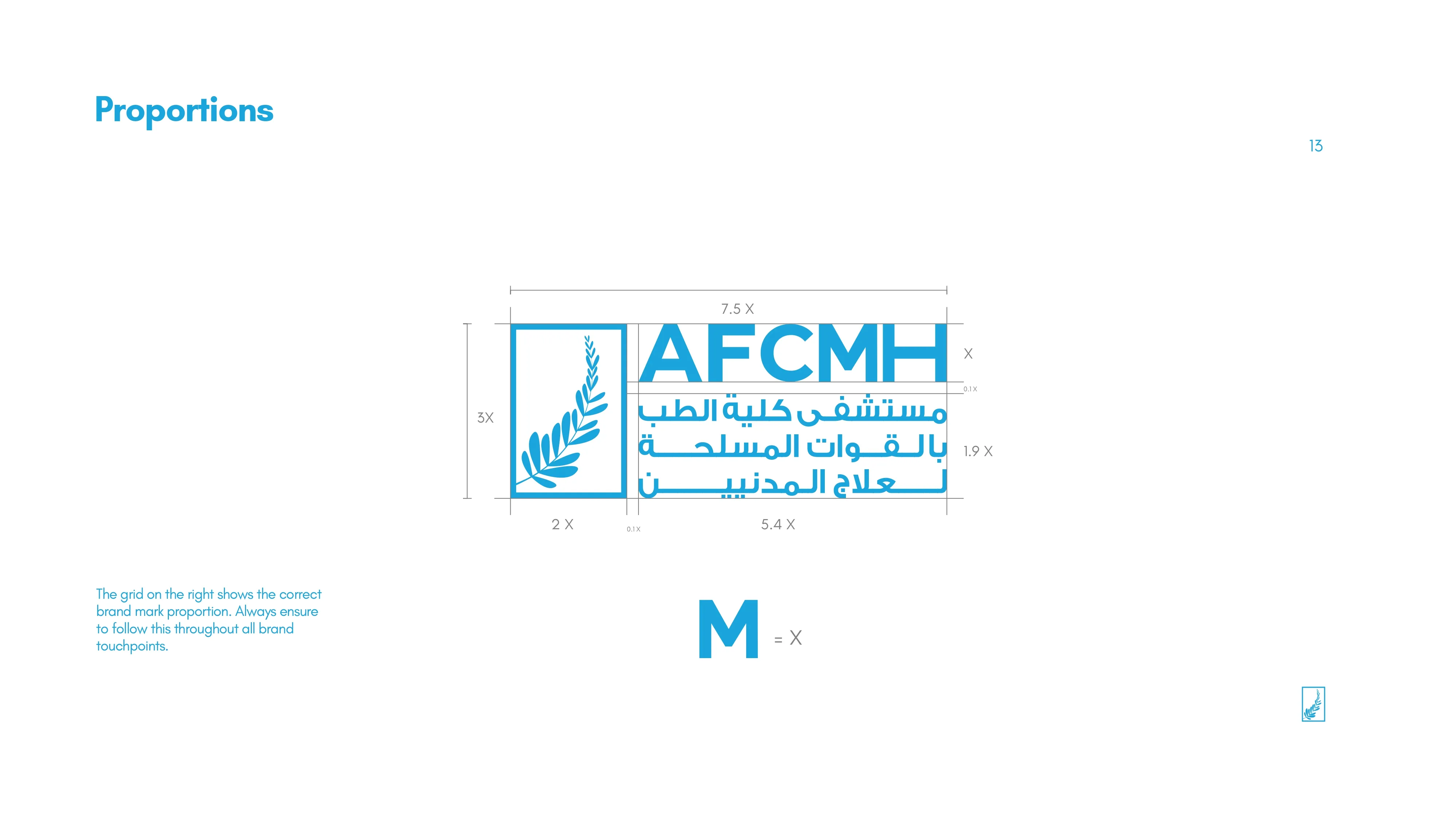 AFCMH Branding Project - Branding Agency