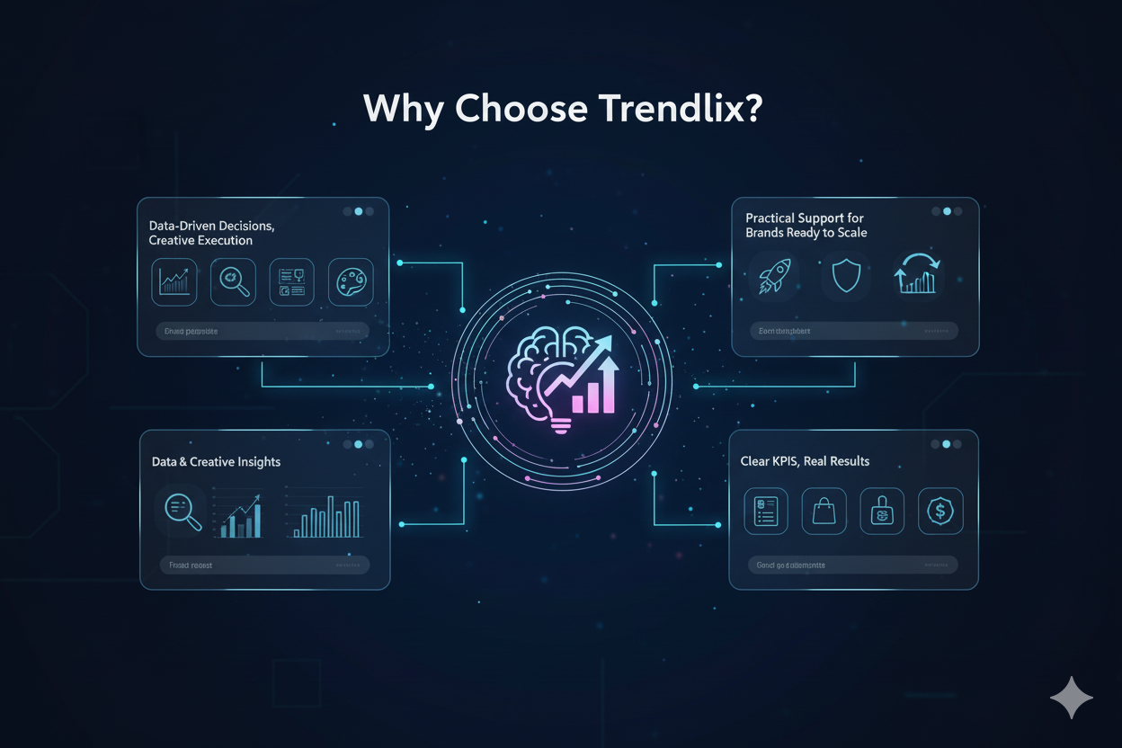 single-service-card-Why Trendlix?
