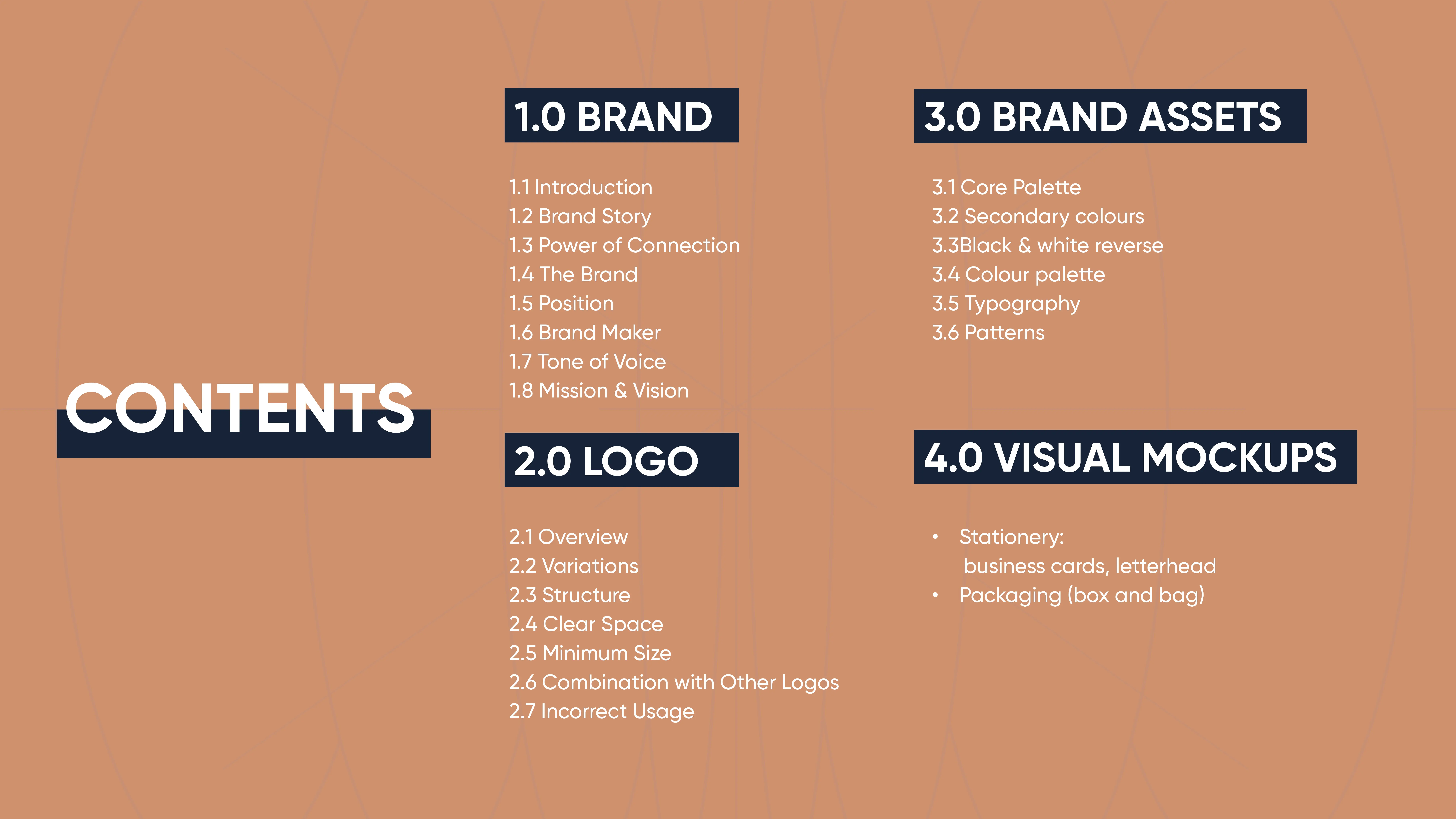 GOTO Branding