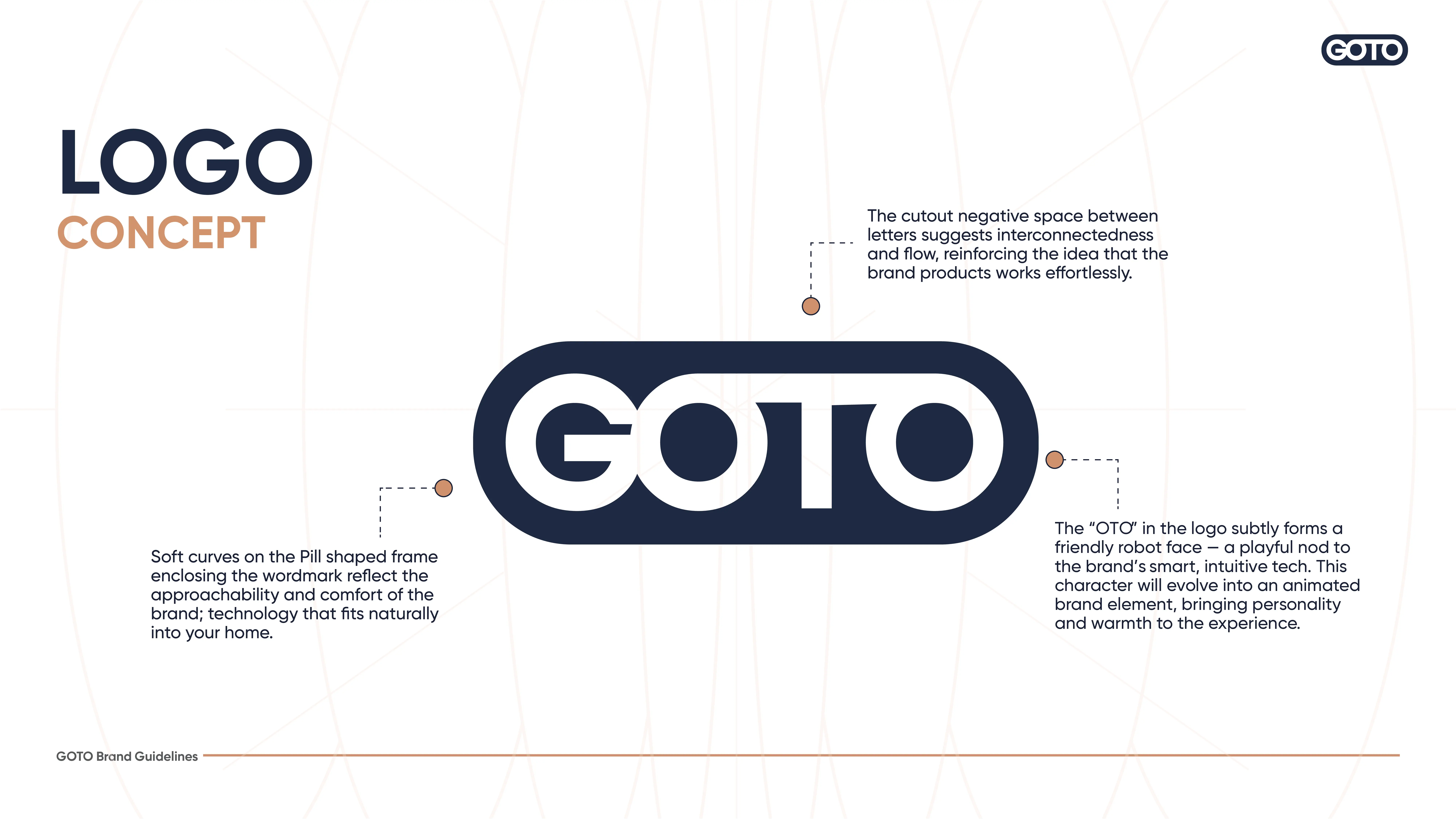 GOTO Branding