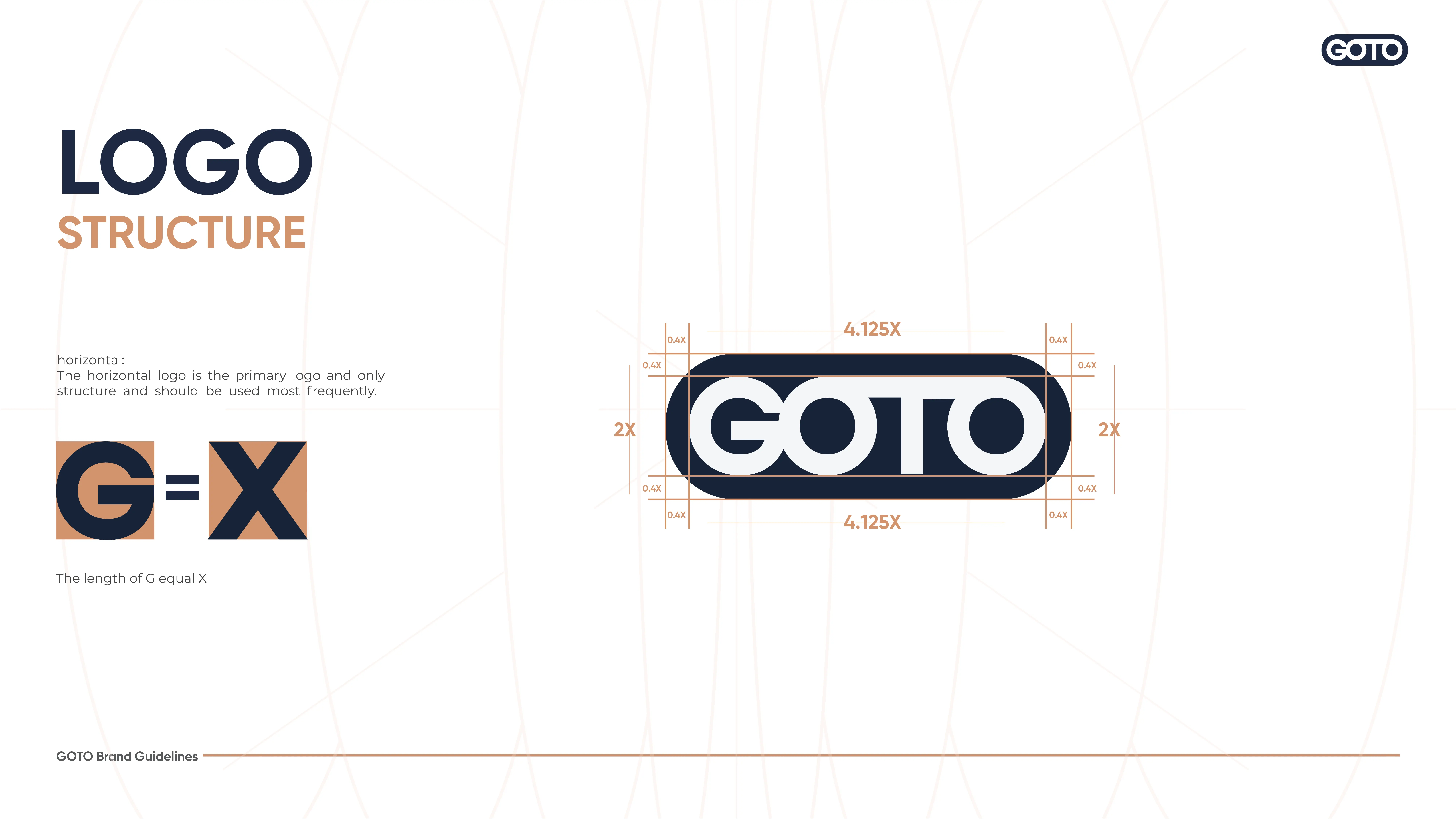 GOTO Branding