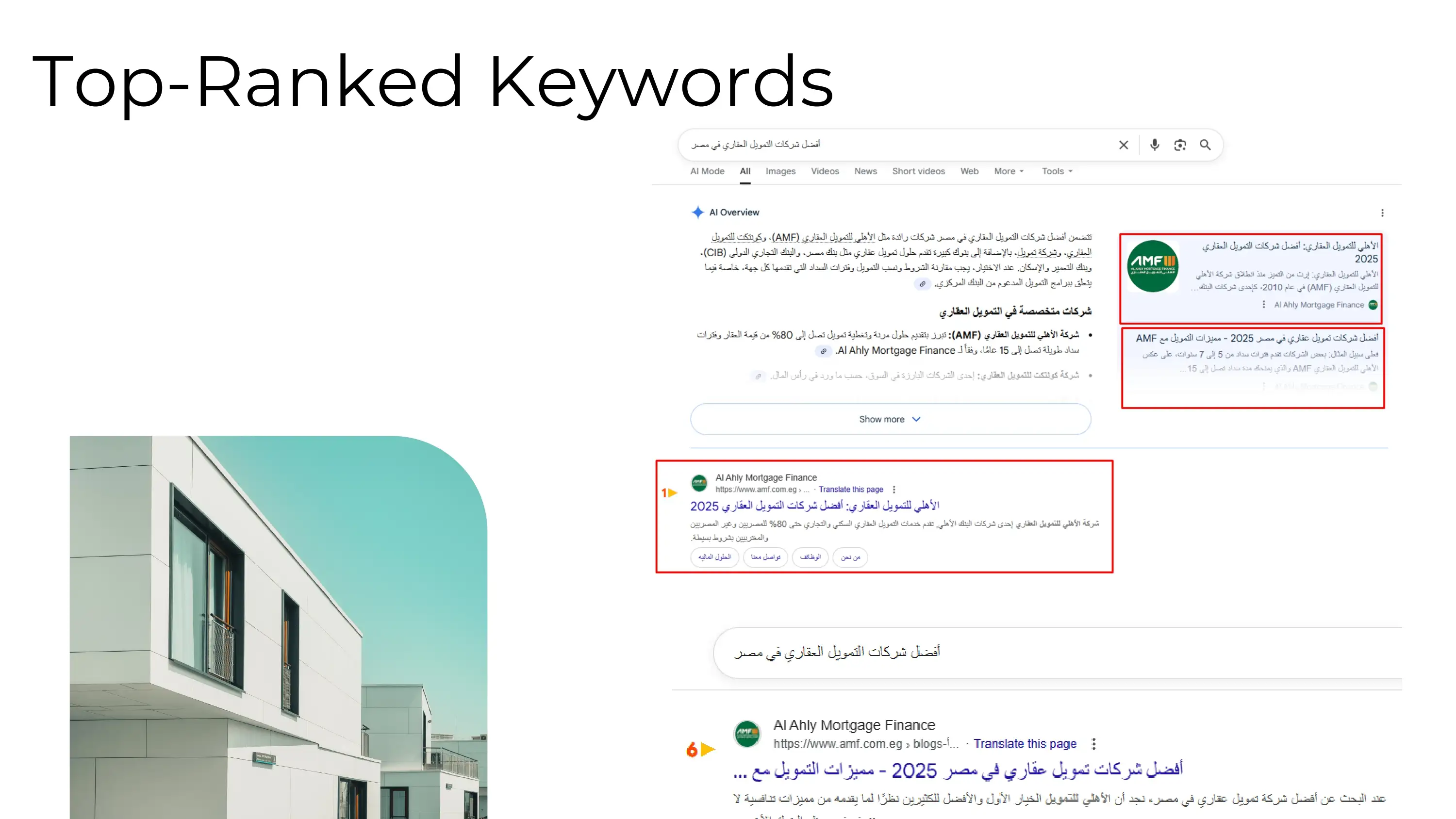 SEO Service for Al Ahly Mortgage Finance
