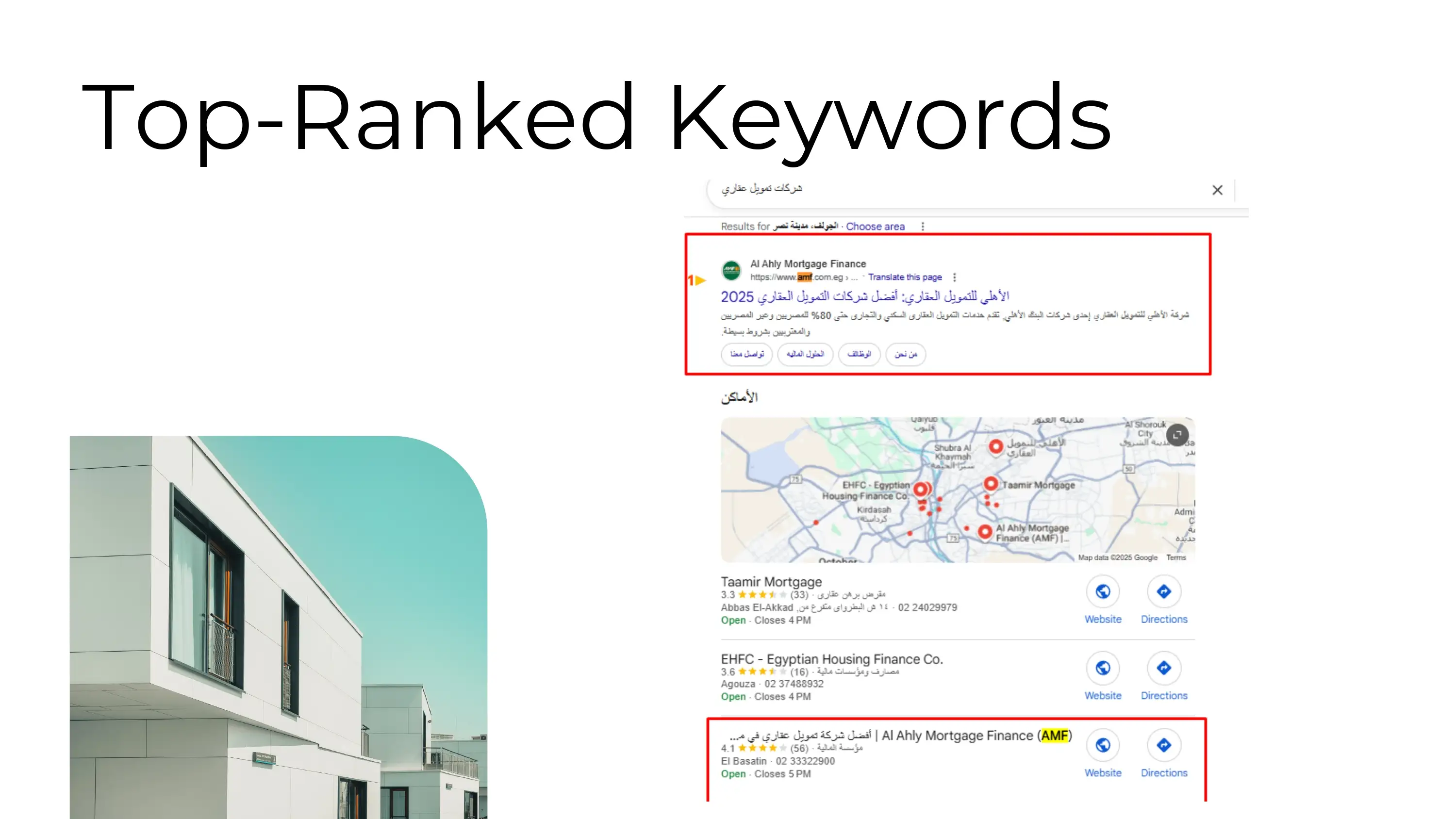 SEO Service for Al Ahly Mortgage Finance