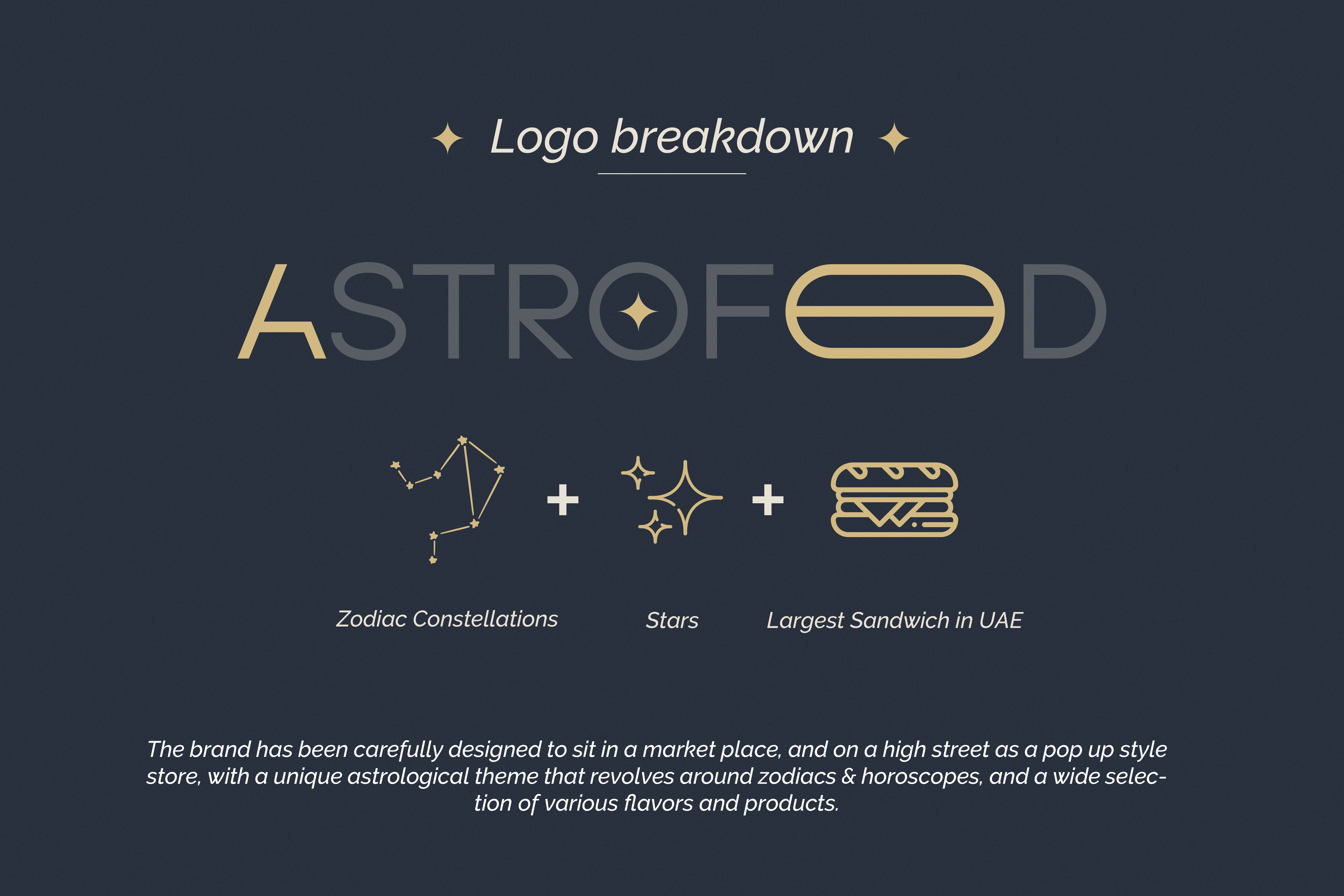 Astrofood Brand Guidelines