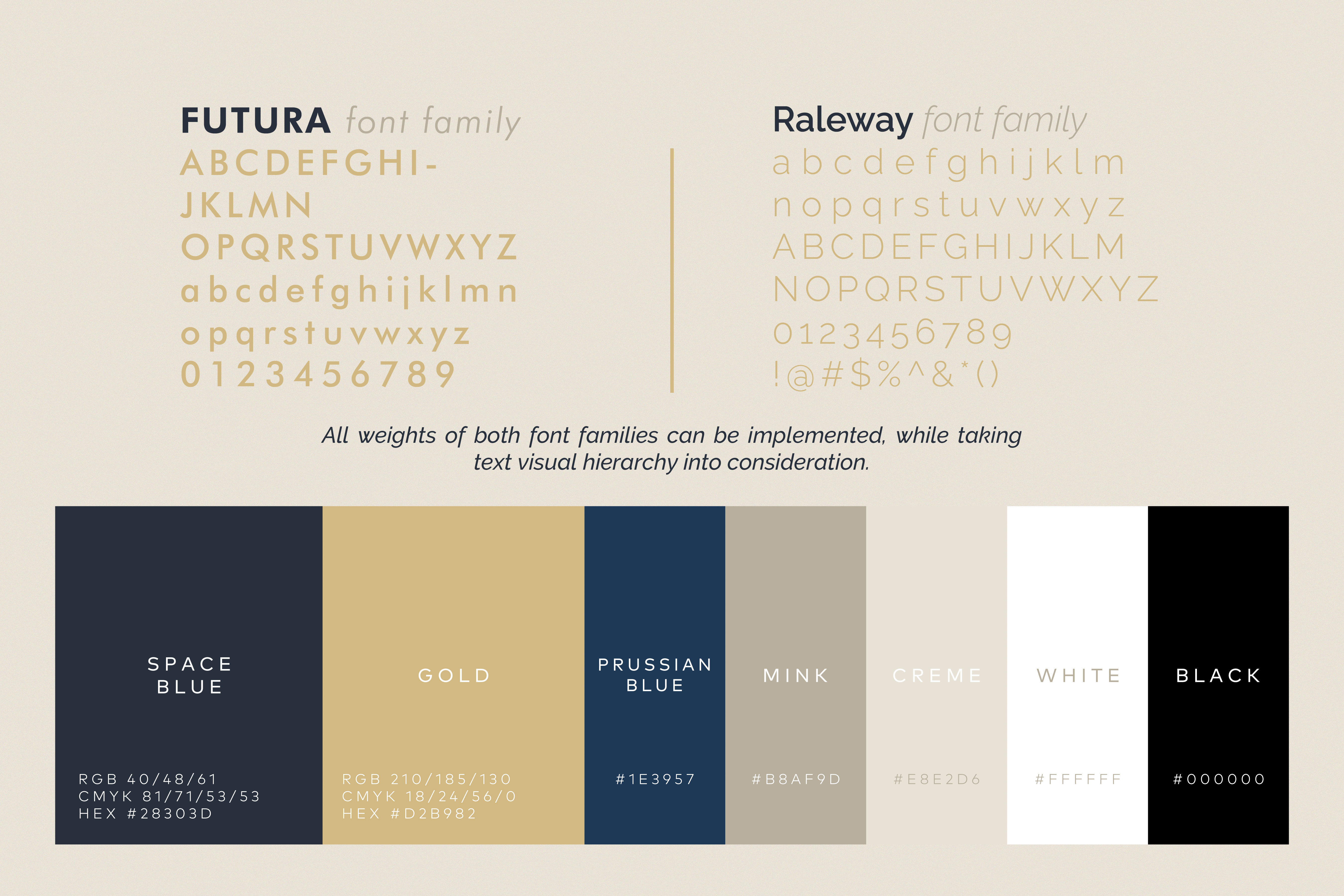 Astrofood Brand Guidelines
