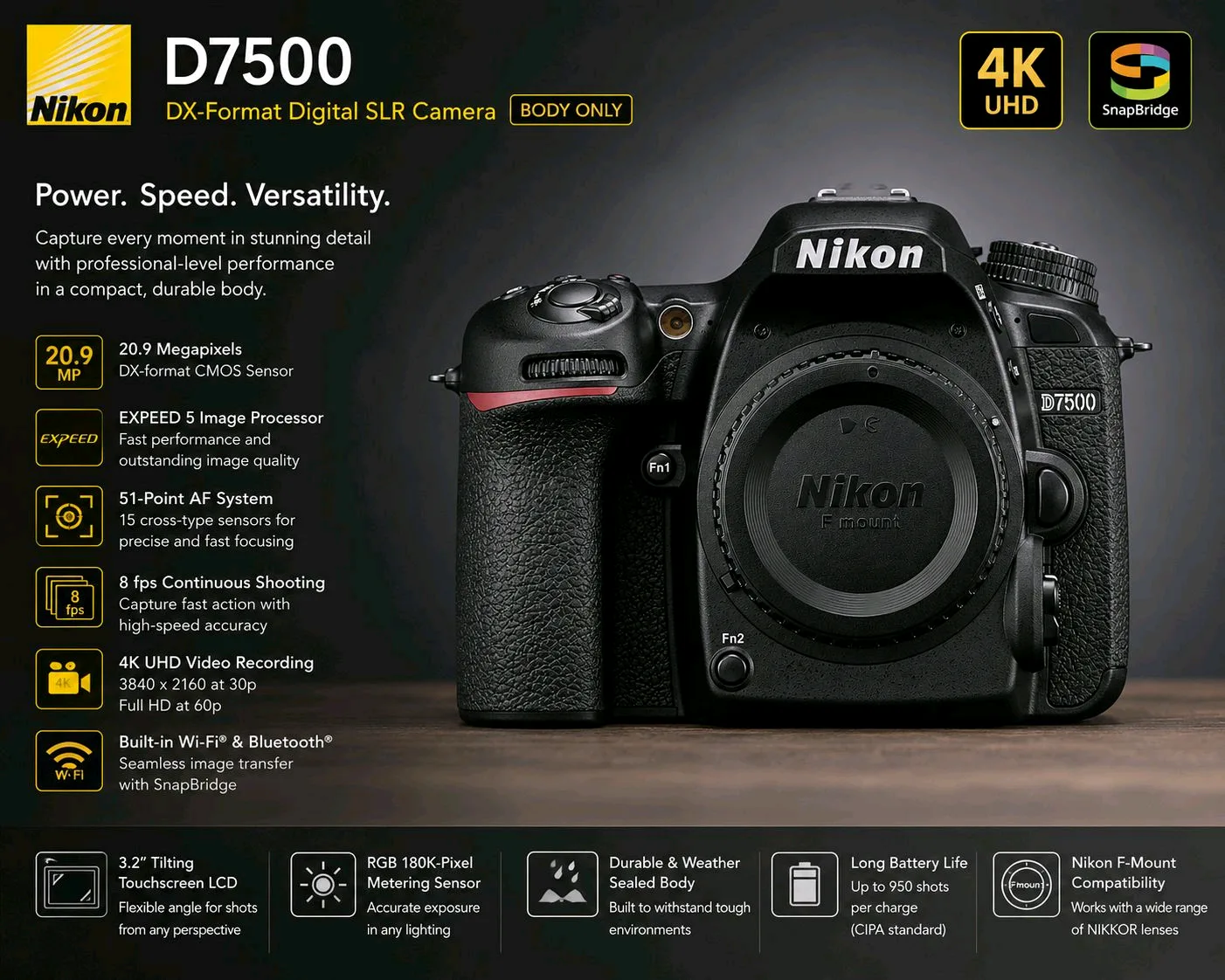 كاميرا كانون D7500