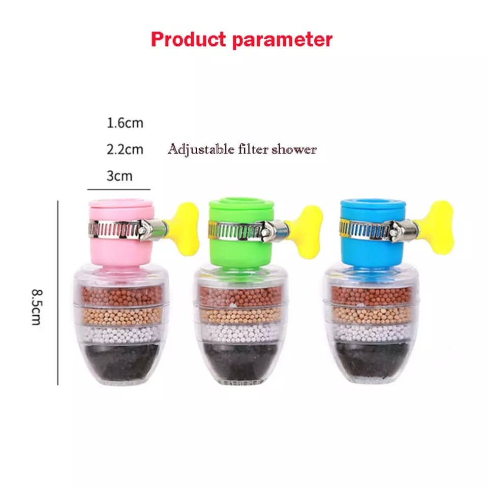 Six-layer Faucet Filter