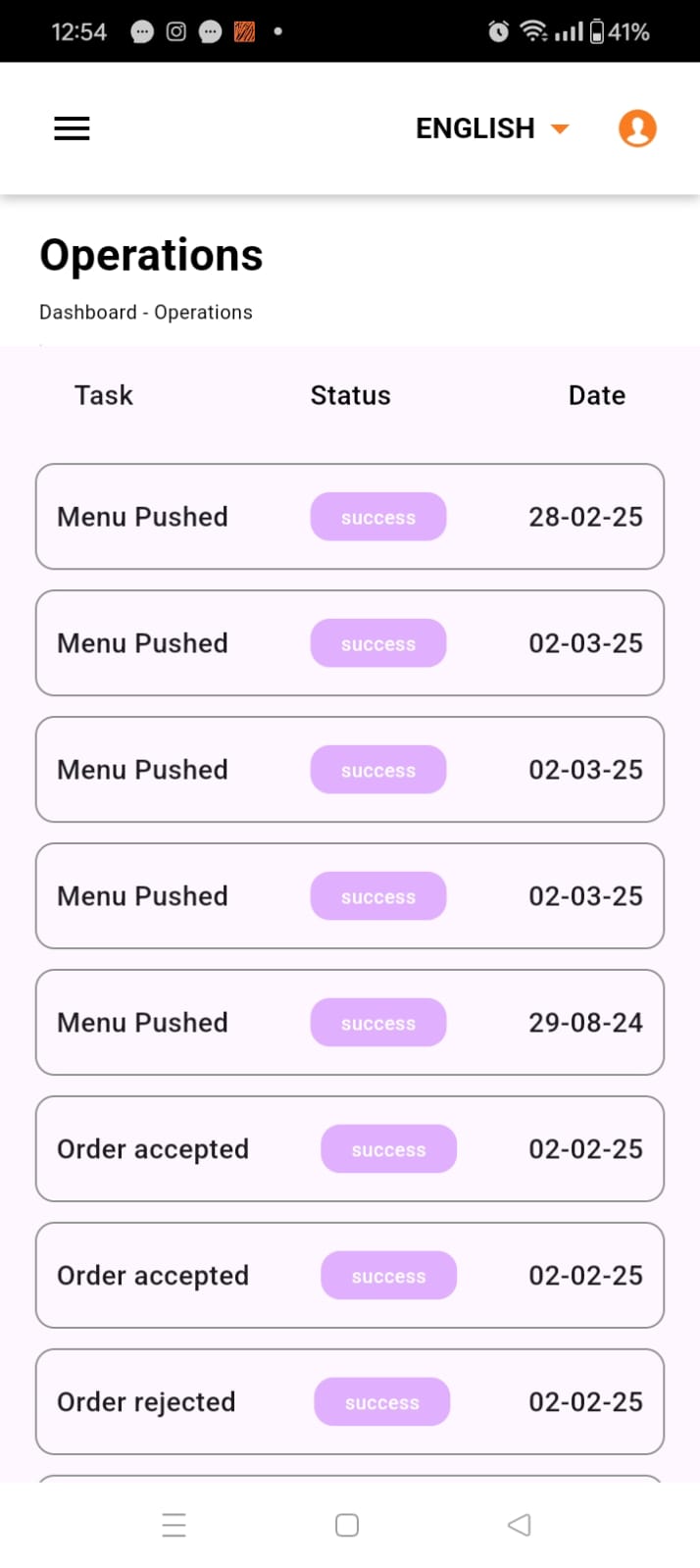 Operations Dashboard