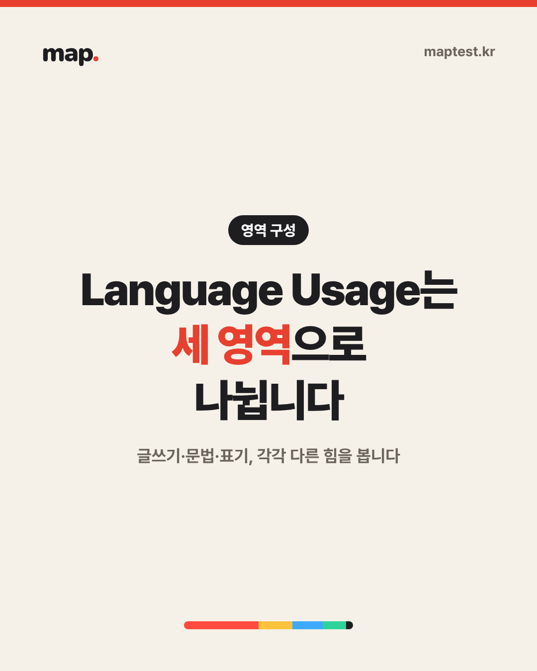 MAP Language Usage, 세 영역이 묻는 것