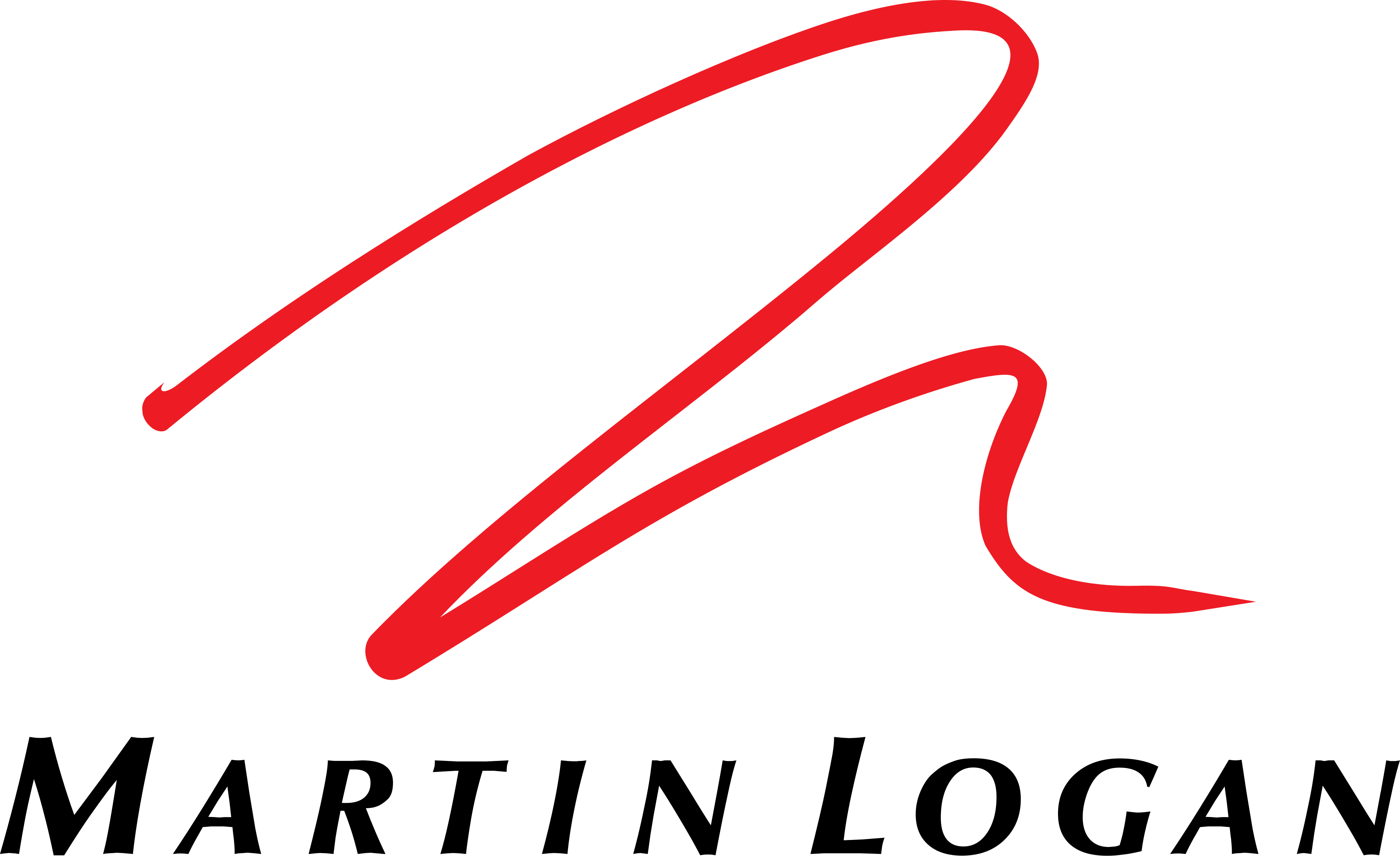 MartinLogan