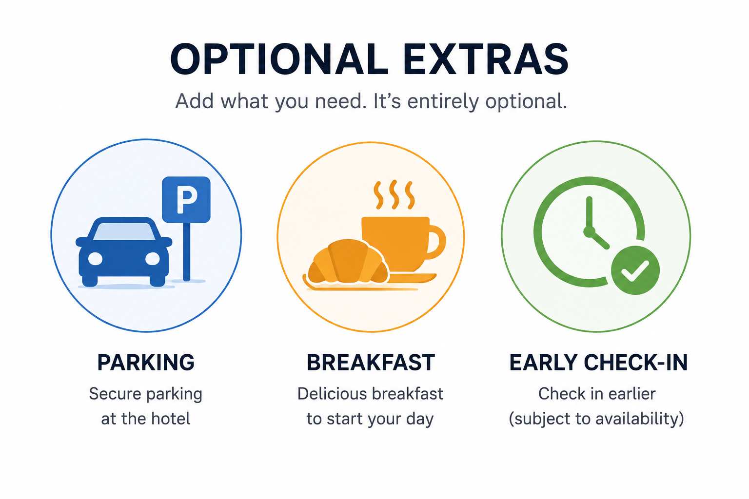 Optional hotel extras like parking, breakfast and early check-in