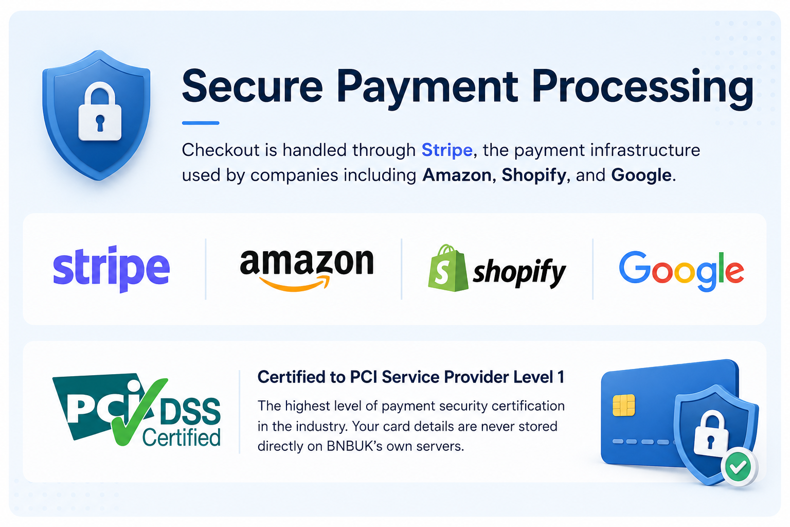 Secure online payment processing powered by Stripe with Amazon, Shopify, Google and PCI DSS Level 1 certified payment security